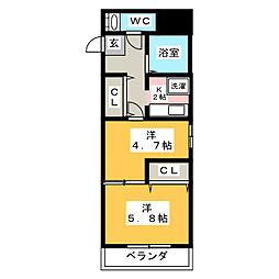 矢場町駅 6.1万円