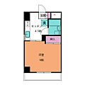 宮地ハイツ2階4.8万円