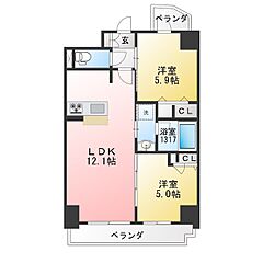 物件の間取り