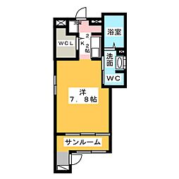すみれ