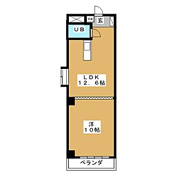 ラフィネ川原 1LDKの間取図画像
