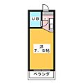 ラトゥール御替地2階3.7万円