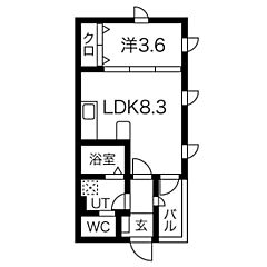 物件の間取り