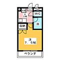 ルミナス神宮2階4.6万円