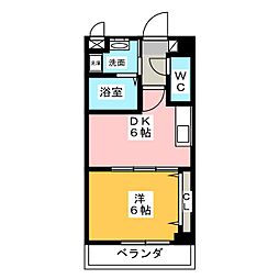 大須観音駅 6.5万円