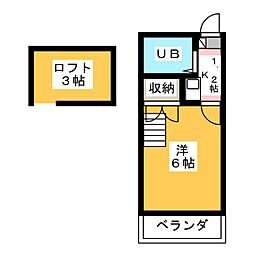 セリニティ鶴舞