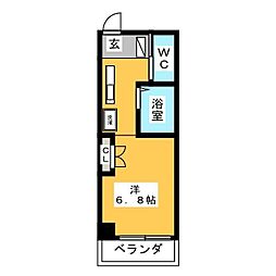メジログランデ千代田