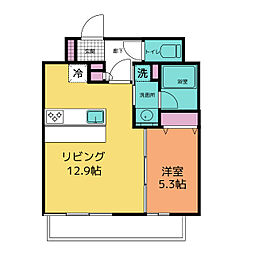 スプランディッド大須門前町