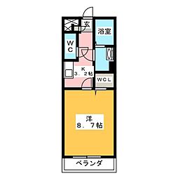 ドルフしらかね