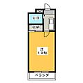 亀の井都筑マンション4階3.2万円