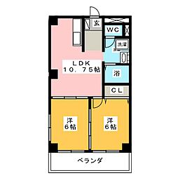 瓢箪山駅 6.6万円