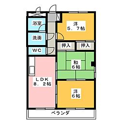 マクセージ 3LDKの間取図画像