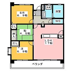 物件の間取り