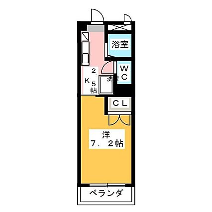 プロクシースクエア植田中央_間取り_0