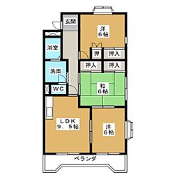 間取図画像 3LDK