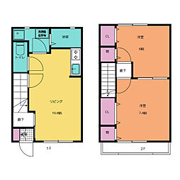 ファミーユ 1階2LDKの間取り