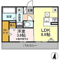 ジャルダンノール