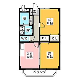 フェニックスI 2DKの間取図画像