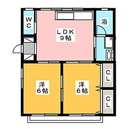 コーポナガタ吉川A 2LDKの間取図画像