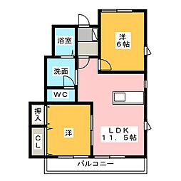 アネシスE 2LDKの間取図画像