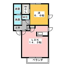 ラ・プランタン