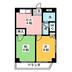 アビタシオン割塚 2DKの間取図画像