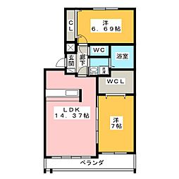 ペンディオ 2LDKの間取図画像