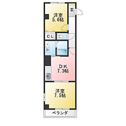プレジールニナ 2DKの間取図画像