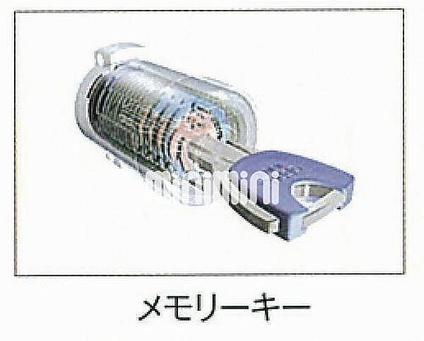 画像3:その他画像