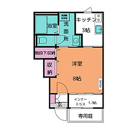 アヴァンティＳ