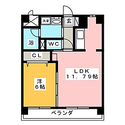 上挙母駅 6.6万円