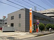 郵便局「犬山郵便局まで860m」