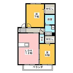 ベルクロシェット