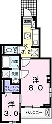 キャピタル　B