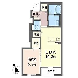 リバーサイド百石