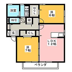 須ケ口駅 7.8万円