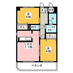 エステート西市場
