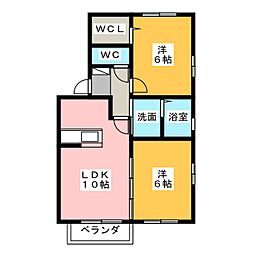 アタンドル