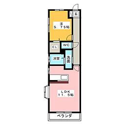 スクエア川向 1LDKの間取図画像