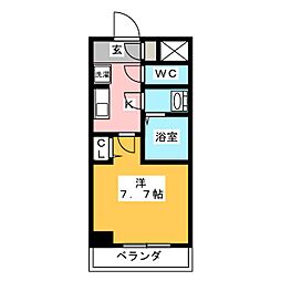 グリーンセブン