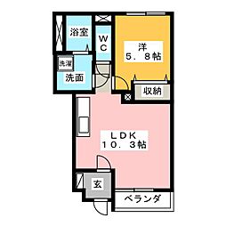 ルナリア中ノ池