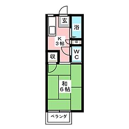 新舞子駅 2.1万円
