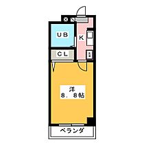 ソレアード伊藤  ｜ 愛知県岩倉市下本町下寺廻（賃貸マンション1K・2階・19.03㎡） その2