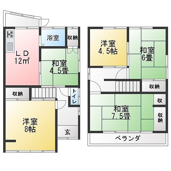 物件画像