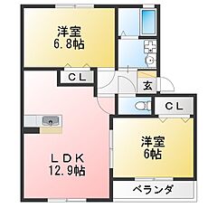 物件の間取り