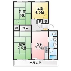 物件の間取り