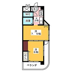 グリーンピア三郷 2Kの間取図画像