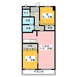 ベルウェイク