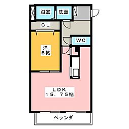 グレイシア