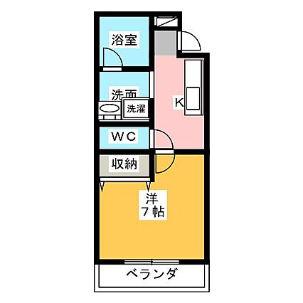 イーダッシュ東静岡_間取り_0